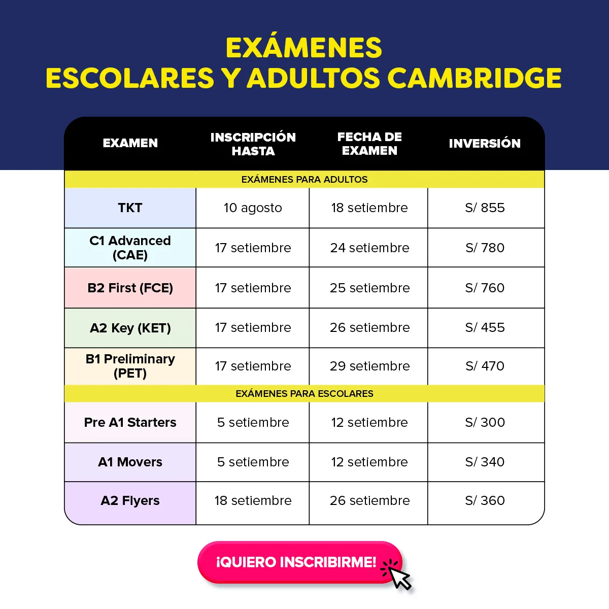 Cambridge exámen