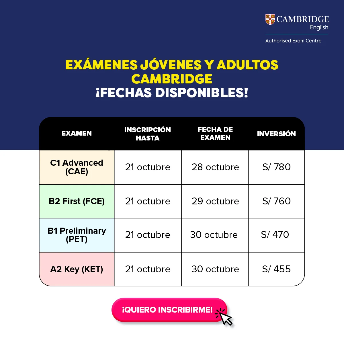 Cambridge exámen